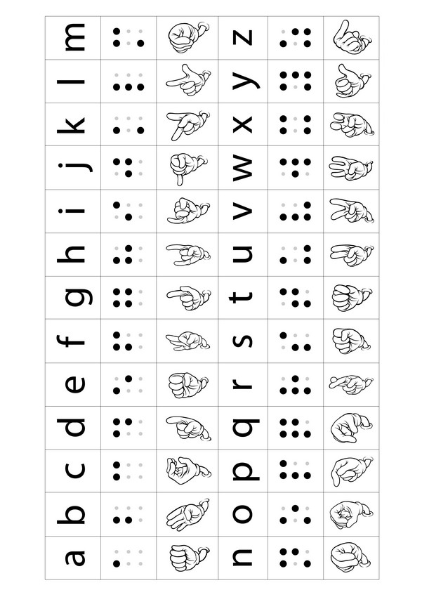 immagine Alfabeto Braille