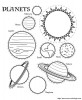 pianeti del sistema solare